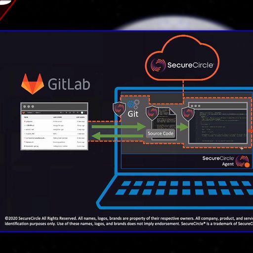 Paul S Security Weekly Tv On Radiopublic - functional testing iot devices roblox case clicker bug hack