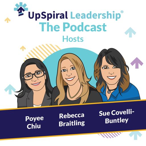Cover art for podcast UpSpiral Leadership