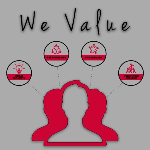 Cover art for podcast Coppell ISD's We Value Podcast